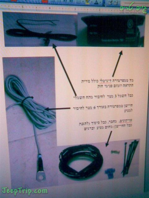 פורום: שעון חום מנוע עם זמזם חזק שמתריע על חום 